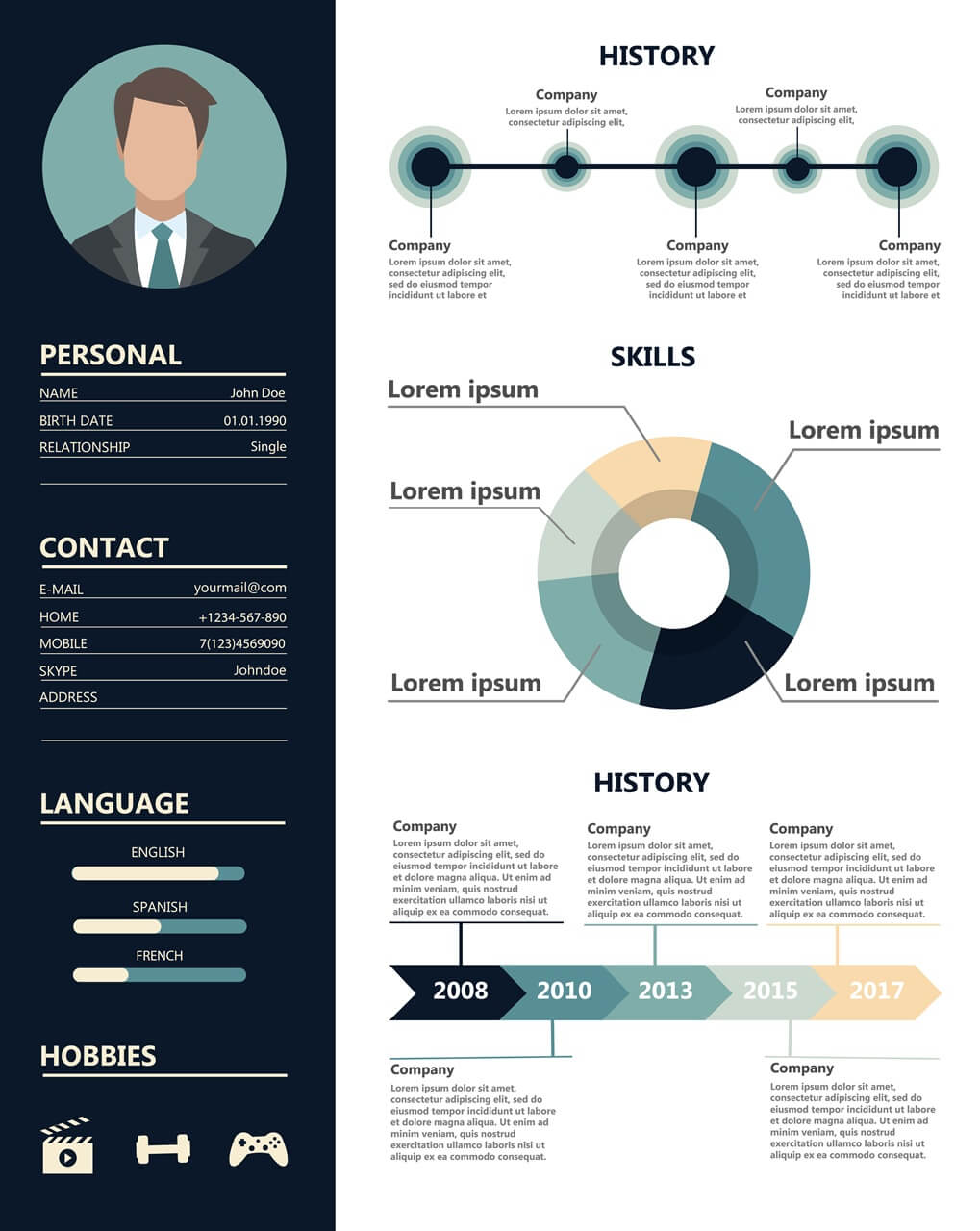 Infograficzne Cv Przyklad Infograficzne Cv Przyklad